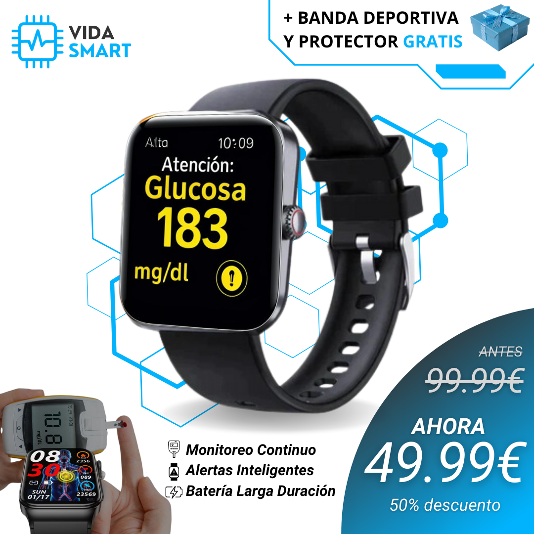 GlucoVida PRO 2025®
