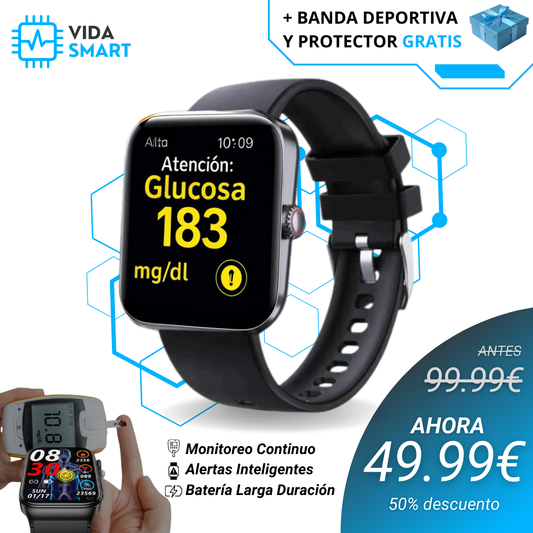 GlucoVida PRO 2025®